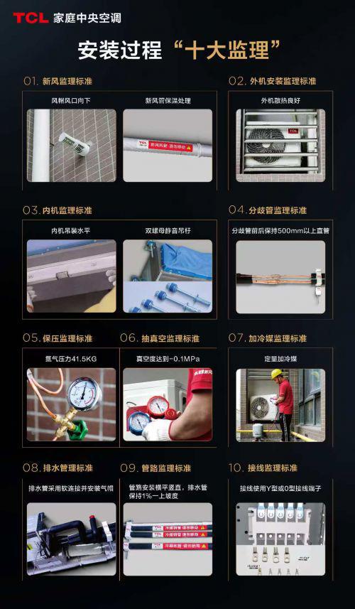 CL空调打造行业领先服务新标杆尊龙凯时app全周期卓越服务T(图2)