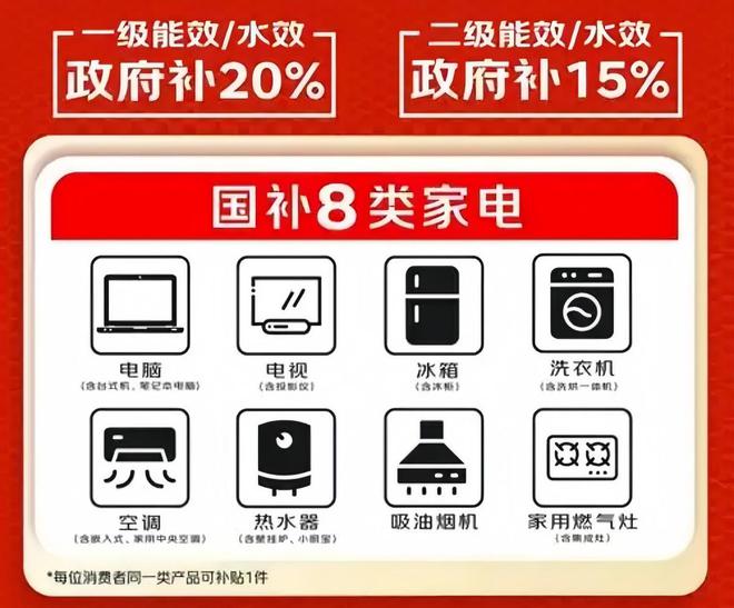 000元618空调抄底攻略+高温使用禁忌