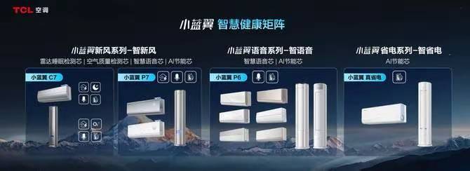 发布SHE空调智慧健康绿色评价标准尊龙凯时网站携手中家院TCL空调(图7)