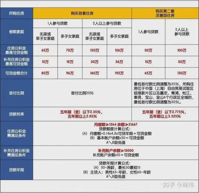 站最新发布）深业深安上居内幕大揭秘尊龙凯时网深业深安上居（2025网(图4)